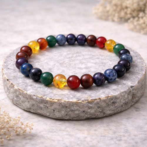 Seven Chakra